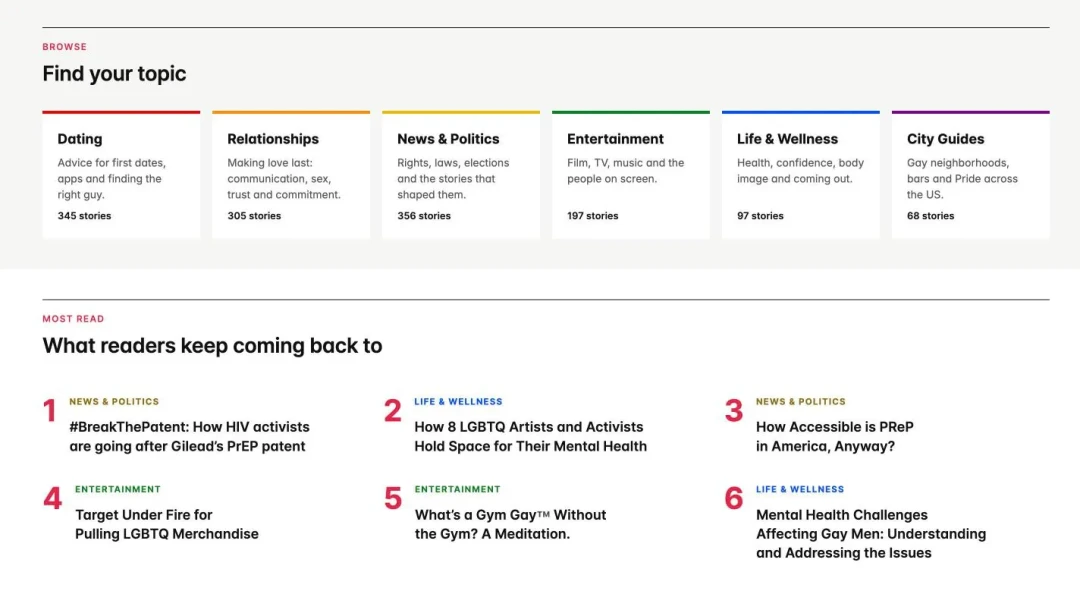 Publisher topic grid