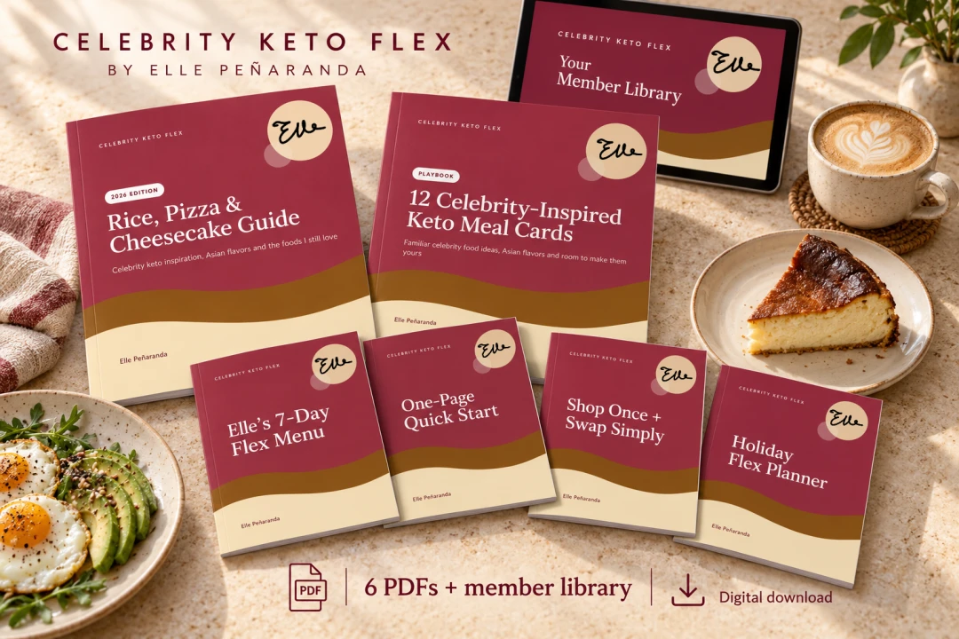 Celebrity Keto Flex complete digital kit with six PDFs and member library, alongside cheesecake, cappuccino and meal ideas