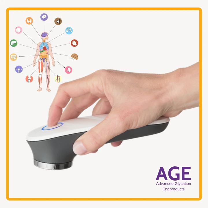 AGE Scanner