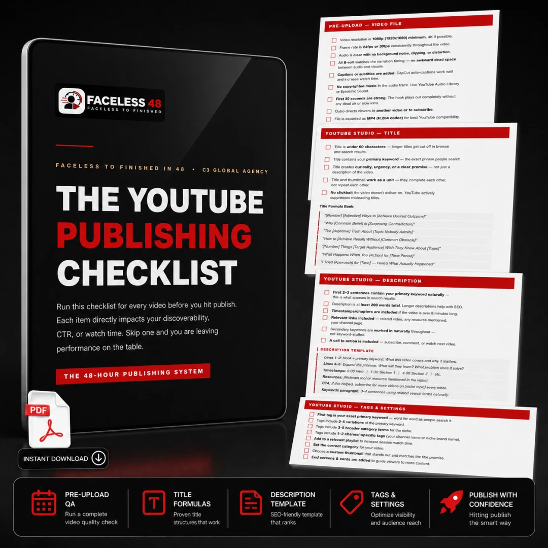 Publishing Checklist mockup