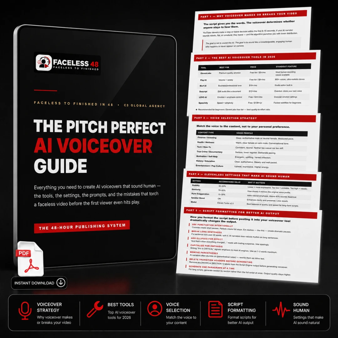 AI Voiceover Guide mockup