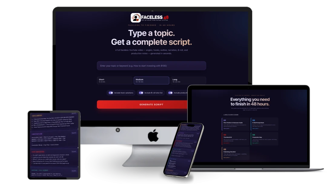 Faceless to Finished in 48 product mockup showing the AI Script Engine on a laptop surrounded by the 5 resource guides: 48-Hour Production Map, Publishing Checklist, Pitch-Perfect AI Voiceover Guide, B-Roll Prompt Bank, and Thumbnail Kit