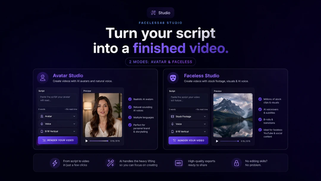 Faceless48 Video Engine